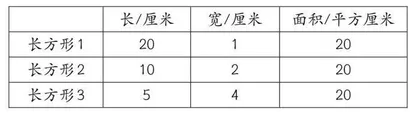 引入实验，让学生学习数学更轻松