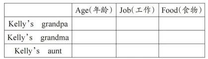 基于语言能力发展的小学英语作业设计