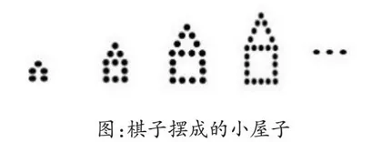核心素养视域下初中数学渗透数形结合思想的策略