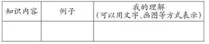 从单元概览课起步，实施单元整体教学