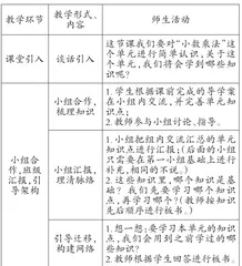 从单元概览课起步,实施单元整体教学1