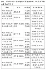基于社会性科学议题的新高考生物学试题分析与教学建议