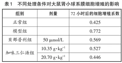 新课程背景下生物学情境化试题的命制