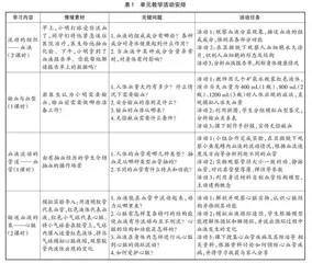 基于生物学科核心素养的单元整体教学实践