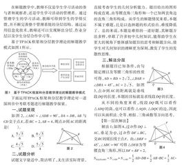多维联想　有序思维　聚焦方向