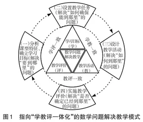 指向“学教评一体化”的数学问题解决教学模式的构建与实践