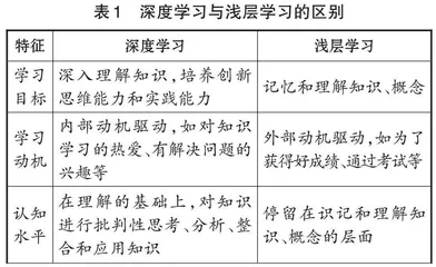 促进深度学习的初中生物学教学探究