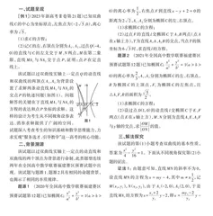 2023年新高考Ⅱ卷第21题的解法探究与推广