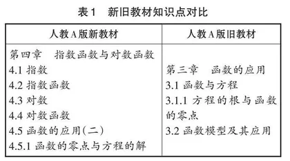 新教材“函数的零点与方程的解”的教学策略