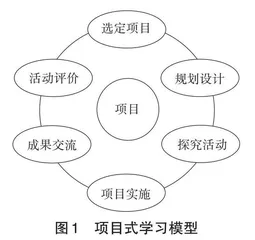 OBE理念下的高中信息技术项目式教学
