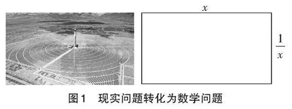 指向核心素养提升的高中数学探究活动教学实践与思考