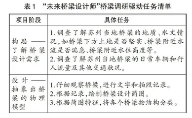 融合地方文化资源的初中物理跨学科实践教学