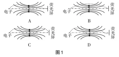 深度理解物理概念　思维可视以变应变
