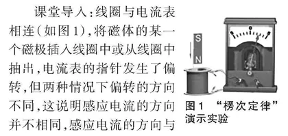 指向核心素养培养的高中物理跨学科教学设计