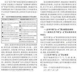 化学平衡“Q-K ”算法模型的建构与应用