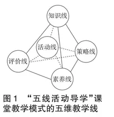 “五线活动导学”课堂教学模式的应用研究