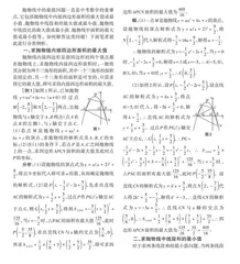 抛物线中的最值问题探究