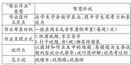 作业因智思乐学而精彩