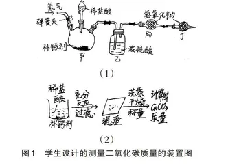 基于真实问题情境的实验教学探究