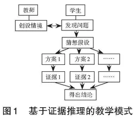 基于证据推理的初中化学教学实践与探索