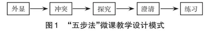 促进前概念转变的“五步法”微课教学设计模式探析