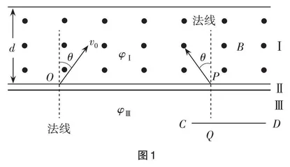 类比推理　创新求解　提升素养