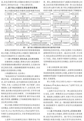 以核心问题为导向的高中化学课堂教学策略研究