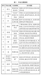 生活情境下的初中化学作业设计研究