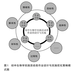 新课标背景下初中生物学实践活动类作业的设计与实施