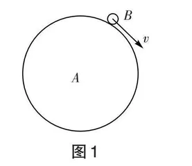 滚动还是滑动