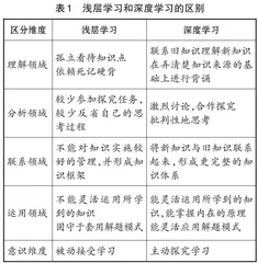 深度学习助力学生物理观念的形成