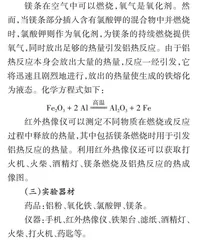 利用红外热成像技术揭示铝热反应中的热效应