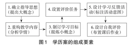 基于大单元教学的高中生物学历案的设计与实施