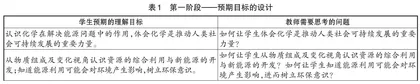 基于UbD理论的初中化学跨学科实践活动研究