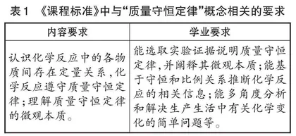 基于学习进阶理论的化学概念教学实践