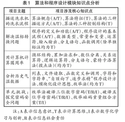 基于STEM教育理念的高中程序设计课程开发与实践