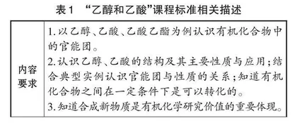 学科大概念统领下的高中化学单元整体教学设计  