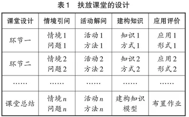 指向普通学生的高中化学扶放课堂研究