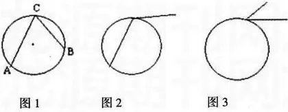 农村初中数学学困生的转化措施初探