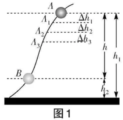 高中物理教学中“微元法”教学策略初探
