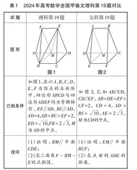 精析高考试题 优化备考策略