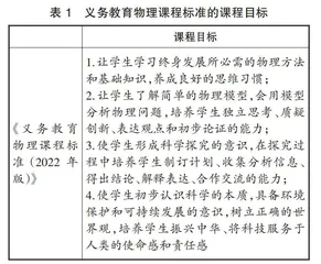 基于问题链的初中物理单元复习设计