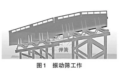 注重科学思维发展的启发探究式教学设计