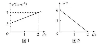 转换图像助推思维进阶　关注素养提升教学质量