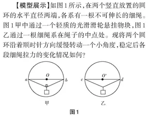利用“死结”和“活结”的特性解决生活中的绳连体问题