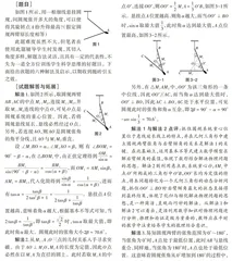 一个静力学问题的六种解法赏析和启示