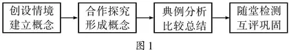 扶放有度　渗透素养