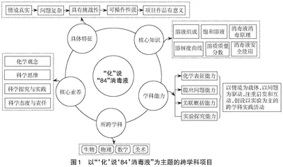 跨学科项目式教学实践与探索