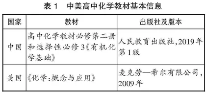 中美高中化学教材关于“烃及其衍生物”的比较研究