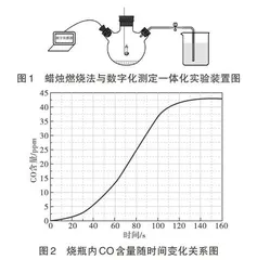 指向核心素养的初中化学大单元教学实践研究 